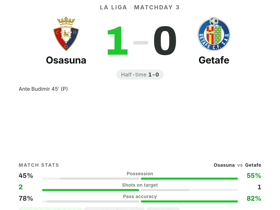 Osasuna 1-0 Getafe