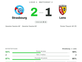 Strasbourg 2-1 Lens