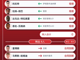 勒芒今夏转会汇总：转入0欧收入0欧，净支出0欧排法甲第四