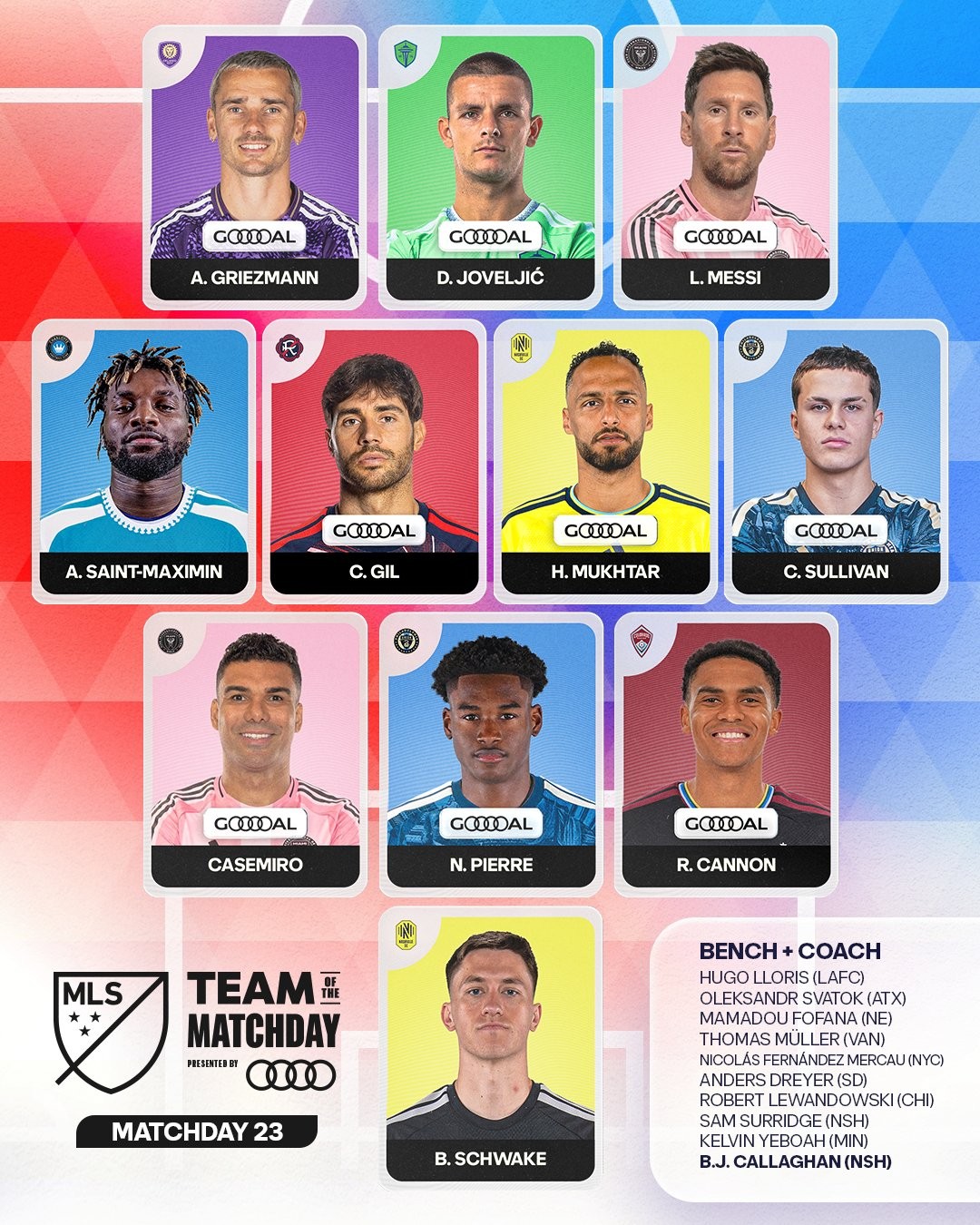L'équipe MLS de la semaine : Messi en tête, Griezmann et Casemiro inclus