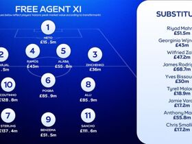 Free agents: Sancho, Pogba & Dele Alli among available players after window shuts