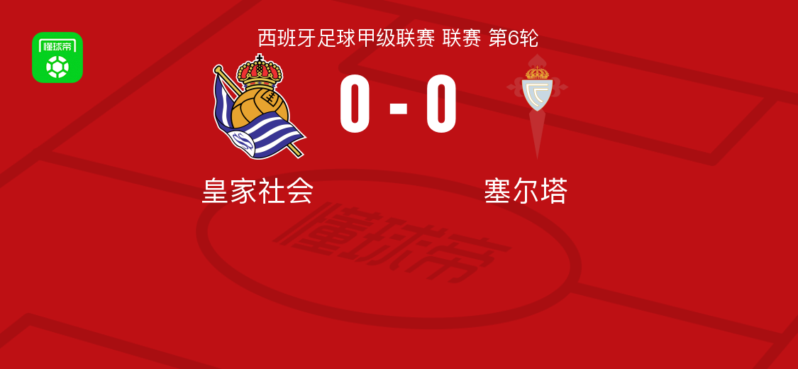 레알 소시에다드 0-0 셀타 비고, 팽팽한 공방전 끝 무승부