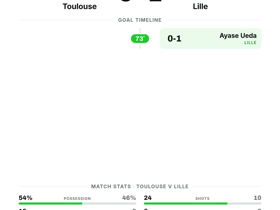 Toulouse 0-1 Lille