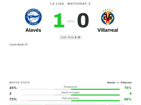 Alavés 1-0 Villarreal
