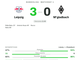Leipzig 3-0 M'gladbach