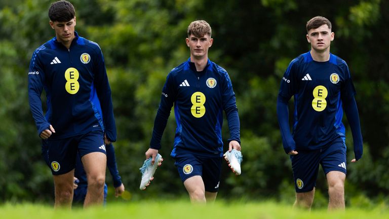 Scottish FA plans £1M incentive scheme to boost local U21 players