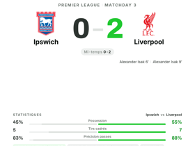 Ipswich 0-2 Liverpool