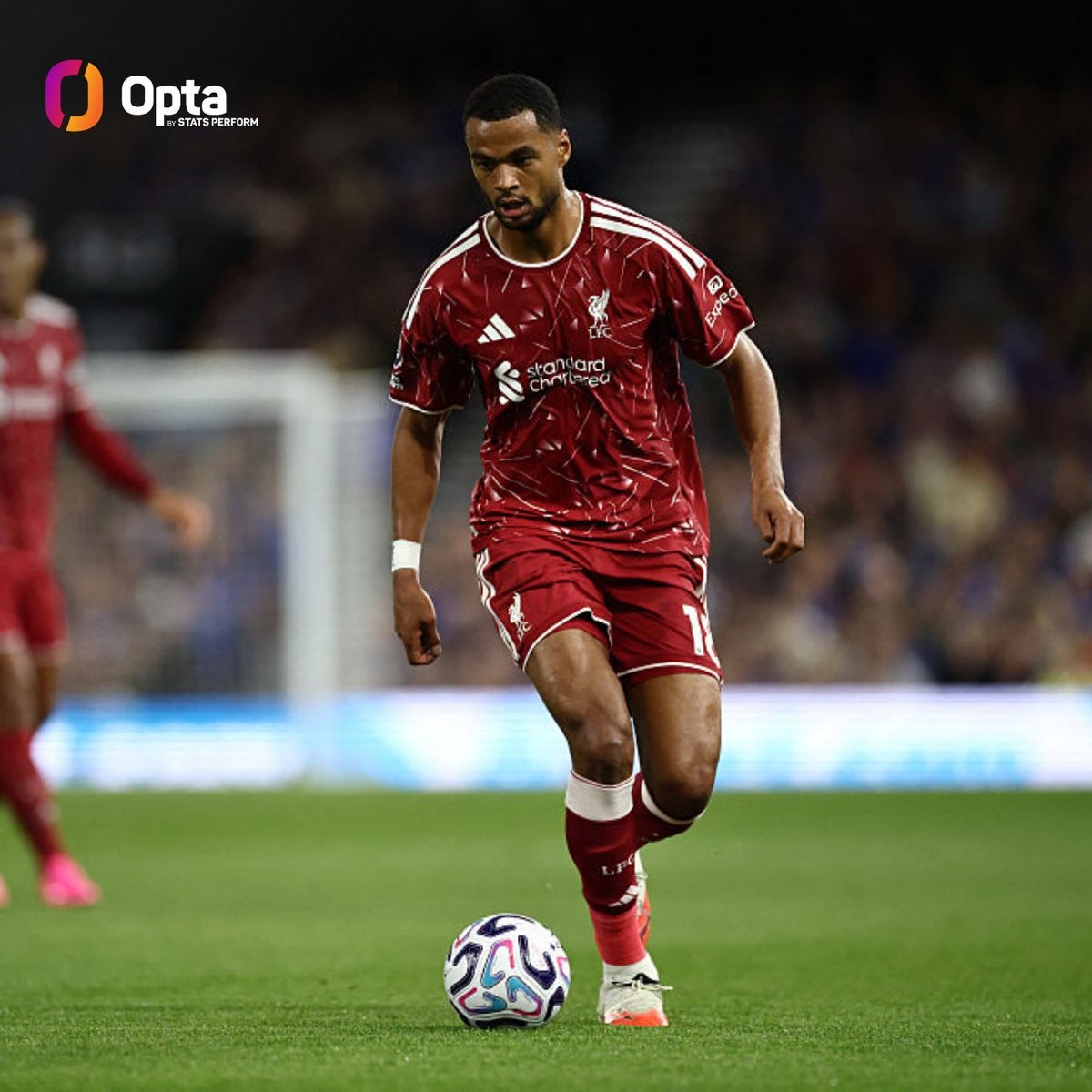 Gakpo an vier Premier-League-Toren in den ersten drei Runden beteiligt – nur Salah übertrifft ihn bei Liverpool seit der Jahrtausendwende