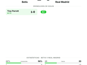 Betis 1-0 Real Madrid