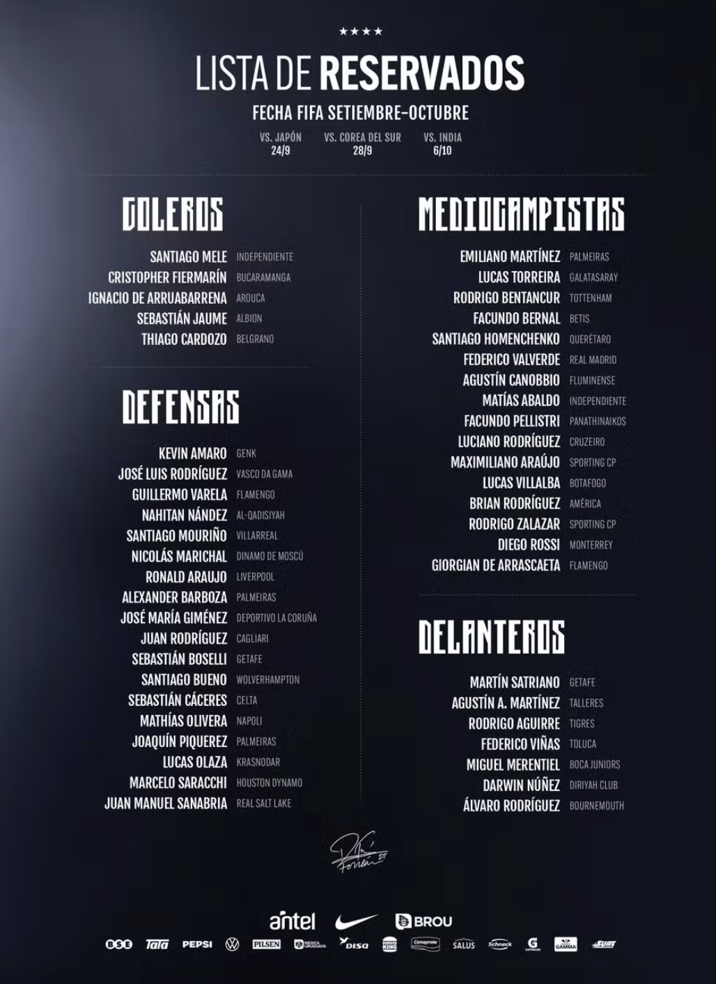 Forlán anuncia lista provisória de 46 jogadores do Uruguai com 9 atletas do Brasileirão