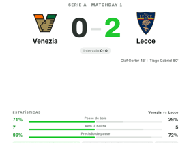 Venezia 0-2 Lecce