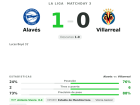 Alavés 1-0 Villarreal