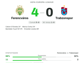 Ferencváros 4-0 Trabzonspor