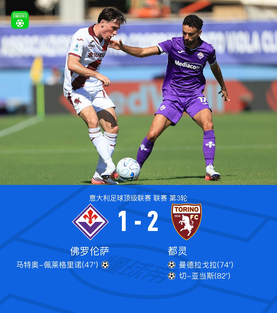 Fiorentina verliert 1:2 gegen Torino, Mandragora trifft per Traumtor gegen Ex-Klub, Che Adams erzielt Siegtreffer