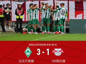 不莱梅3-1莱比锡，格吕尔传射，菲尔克鲁格、迪恩克吉破门