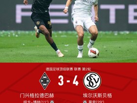 埃尔沃斯贝格客场4-3逆转门兴，克拉滕马赫替补双响，凯德尔世界波
