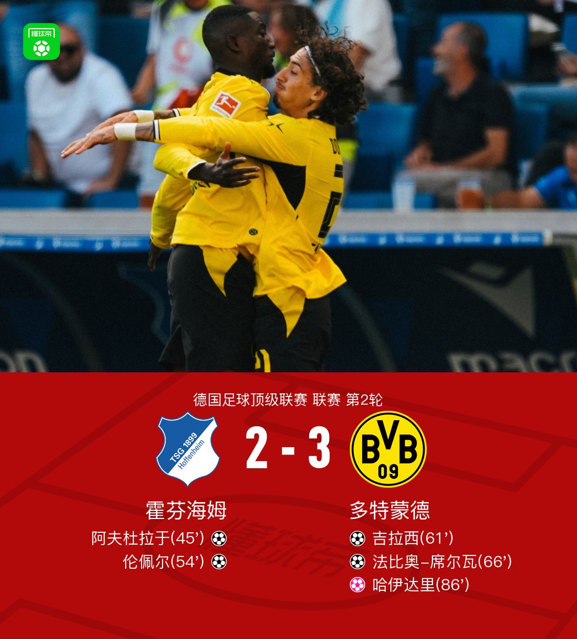 โบรุสเซีย ดอร์ทมุนด์ ชนะ ฮอฟเฟนไฮม์ 3-2 ในการแข่งขันครั้งสำคัญ กีราสซี่ยิงและช่วยได้ เนวาเนโร่ช่วยบังคับให้เกิดประตูตัวเอง