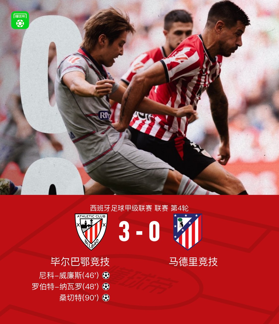 아틀레티코, 아틀레틱 클럽에 0-3 완패... 니코 윌리엄스 선제골, 산세트 마무리골