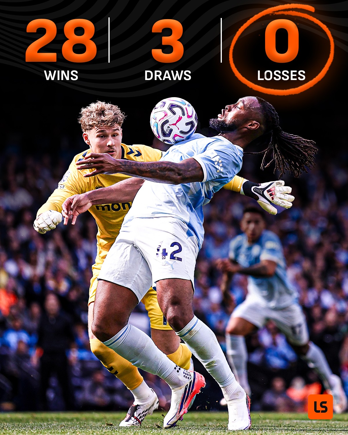 Man City seit April 2021 gegen Aufsteiger ungeschlagen: 28 Siege und 3 Unentschieden