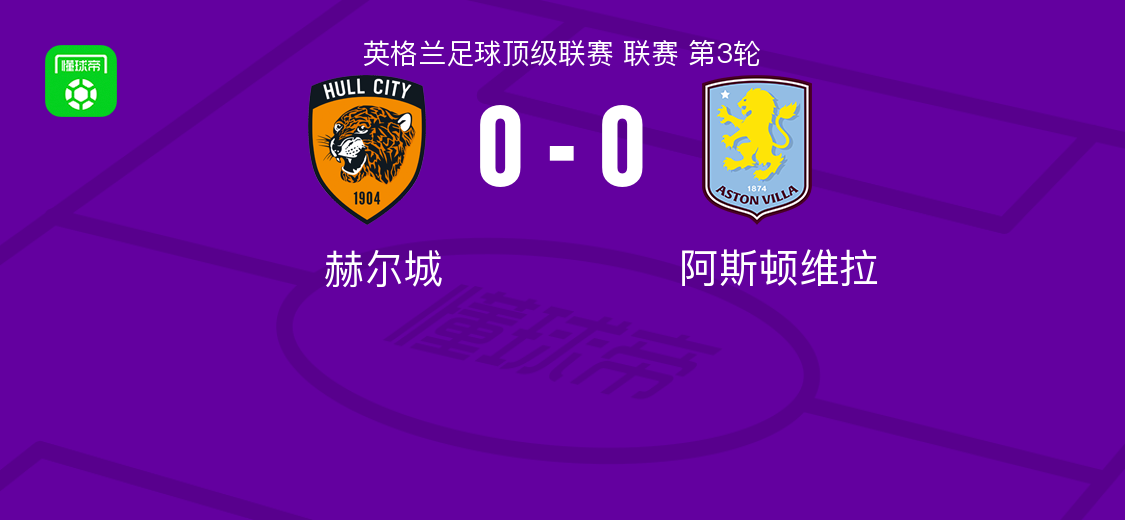 Hull City 0-0 Aston Villa, Ali-Shaw spreca una grande occasione