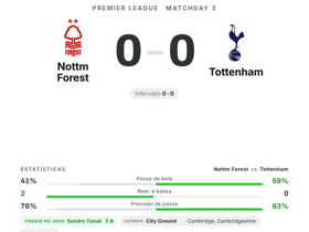 Nottm Forest 0-0 Tottenham