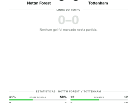Nottm Forest 0-0 Tottenham