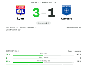 Lyon 3-1 Auxerre
