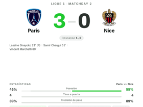 Paris 3-0 Nice