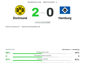 Dortmund 2-0 Hamburg