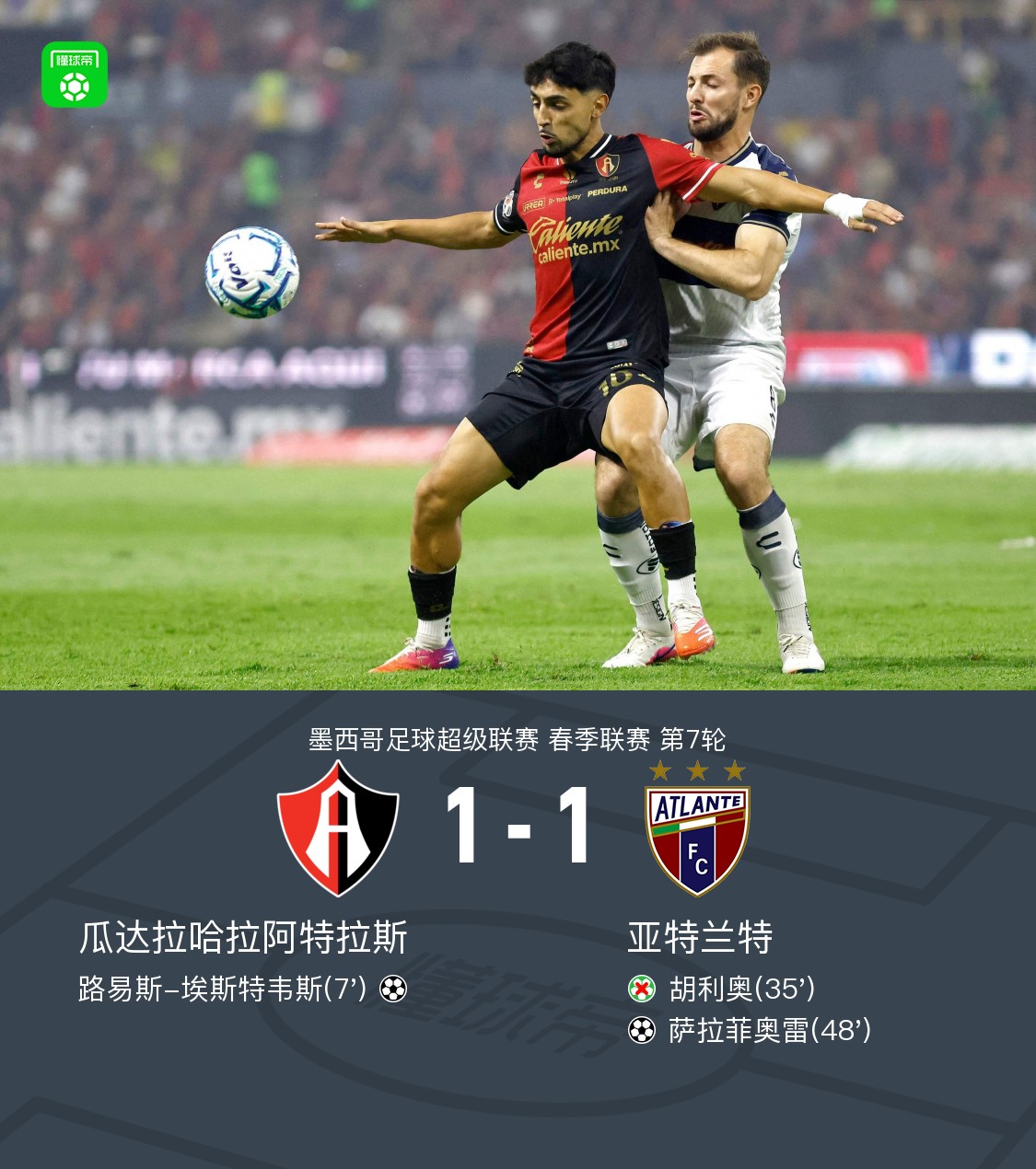 アトラスとアトランテが1-1ドロー、エステベスとサラフィオーレが得点