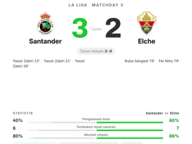 Santander 3-2 Elche