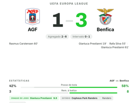 AGF 1-3 Benfica