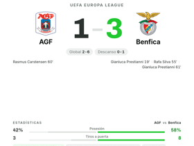 AGF 1-3 Benfica