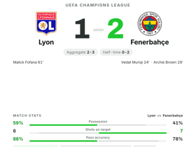 Lyon 1-2 Fenerbahçe