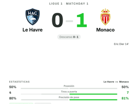 Le Havre 0-1 Monaco