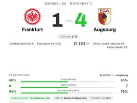 Frankfurt 1-4 Augsburg