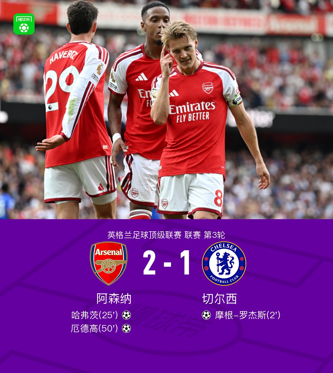 아스널, 첼시에 2-1 역전승... 로저스 선제골, 하베르츠 동점골, 외데고르 결승골