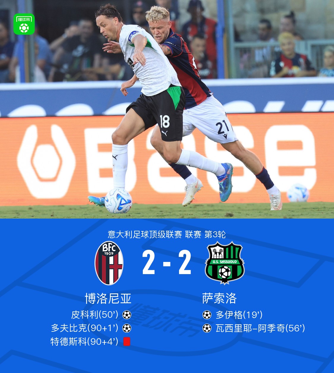 โบโลญญ่า 2-2 ซัสซูโอโล โปิกโกลี่ยิงเสมอ ดอฟบิค ยิงตีเสมอในช่วงเวลาเพิ่มเติม