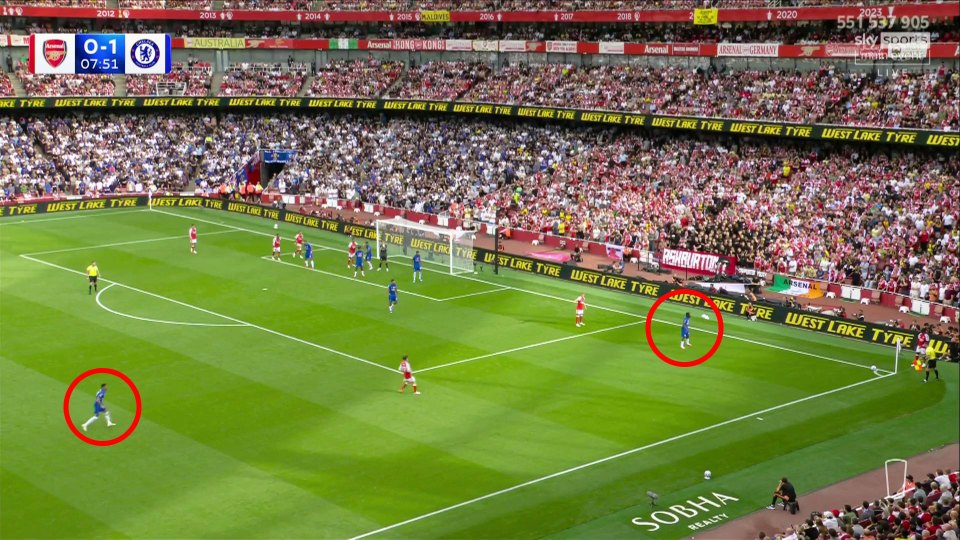 El plan de Alonso de dejar solo 5 jugadores en el área para defender un córner de Arsenal asombra a Neville, según The Sun