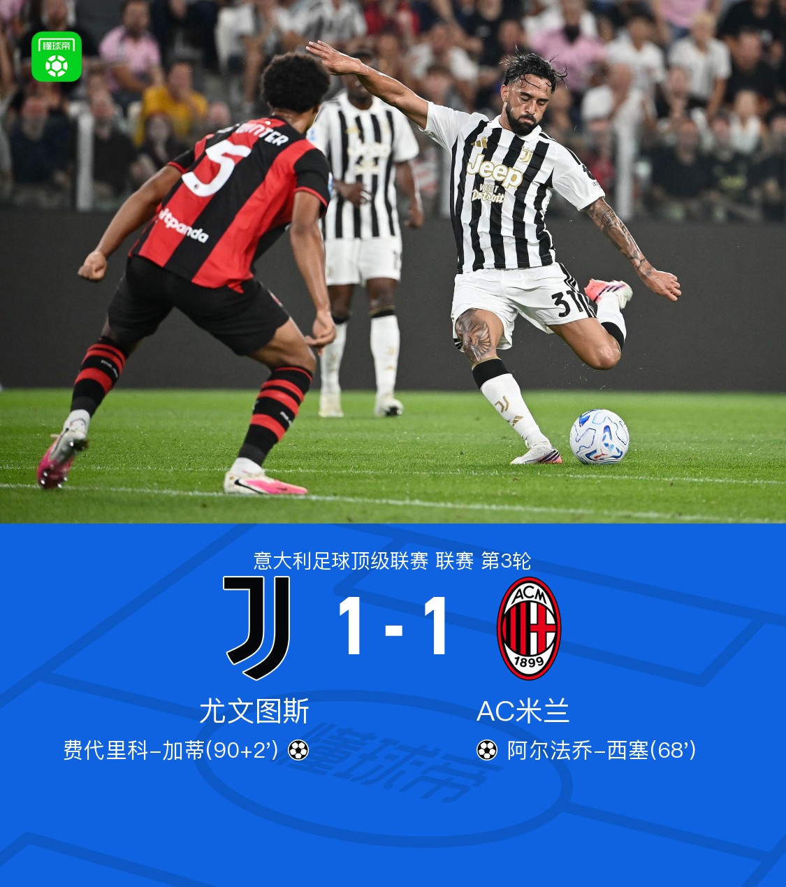 Juventus 1-1 AC Milan : Gatti égalise de la tête, Cissé marque, Conceição sur le poteau