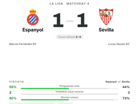 Espanyol 1-1 Sevilla