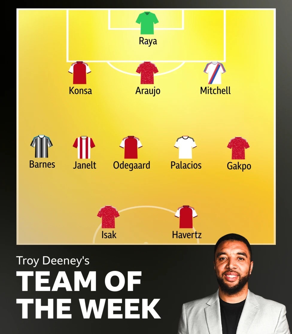 L'équipe type de la 3e journée de Premier League selon Deeney : Araujo, Gakpo, Ødegaard sélectionnés