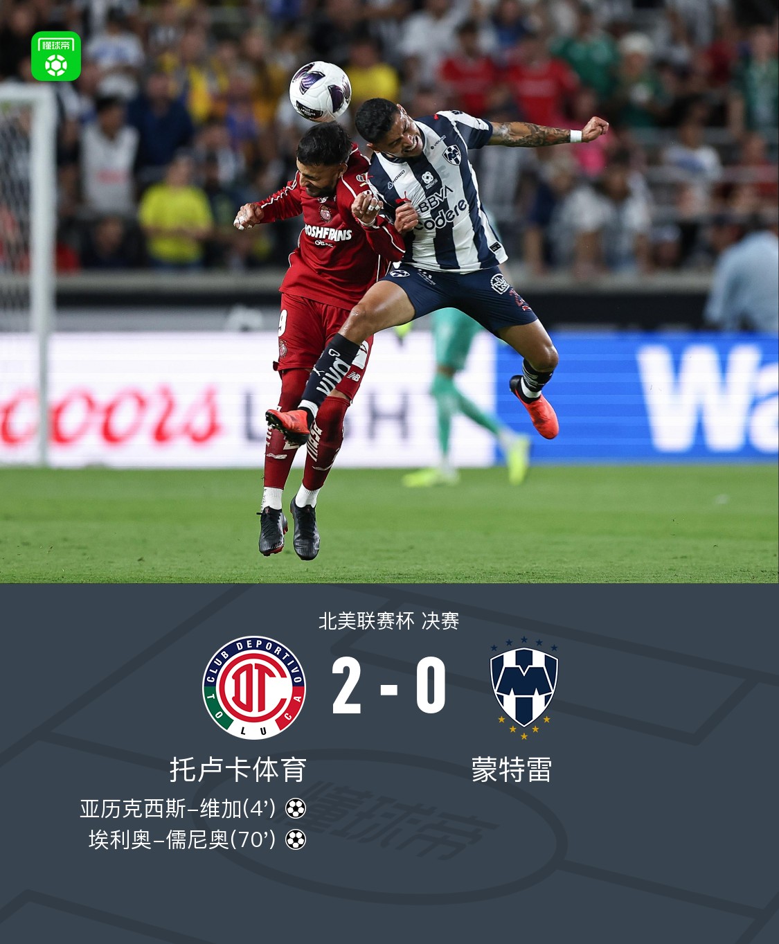 Toluca vence a Monterrey 2-0 en la Final de la Copa de la Liga con goles de Alexis Vega y Elio Júnior