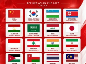 马德兴：越南在U20亚洲杯预选赛垫底，恐怕与错信日本教练不无关系