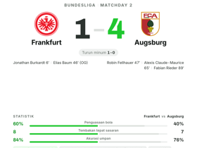 Frankfurt 1-4 Augsburg
