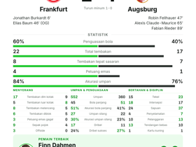 Frankfurt 1-4 Augsburg
