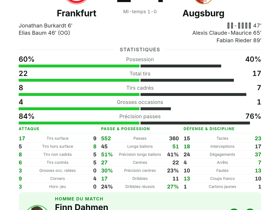 Frankfurt 1-4 Augsburg