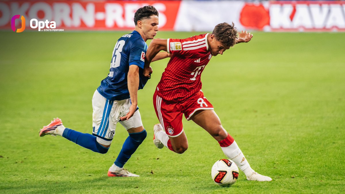 Schalke 04 Lakukan 40 Tekel dalam Laga Kontra Bayern, Rekor Tertinggi Bundesliga dalam 8 Tahun