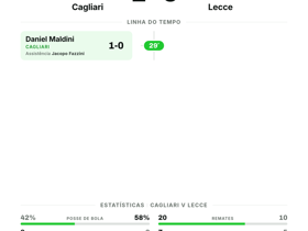 Cagliari 1-0 Lecce | Serie A 3ª rodada resultado