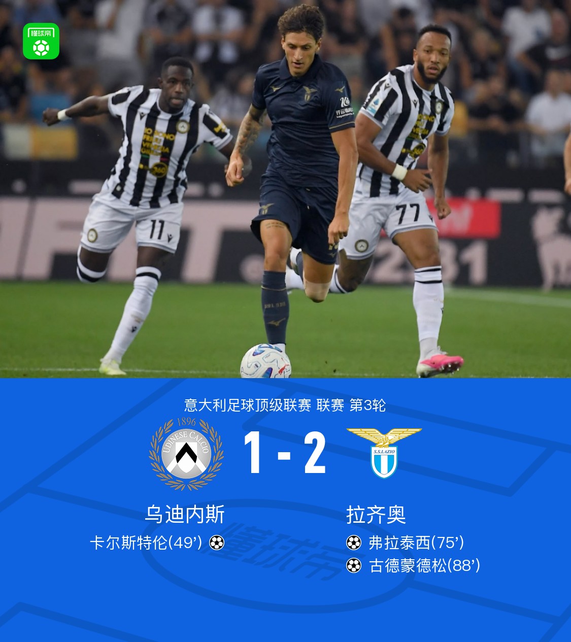 La Lazio bat l'Udinese 2-1, Frattesi égalise, Gudmundsson scelle la victoire